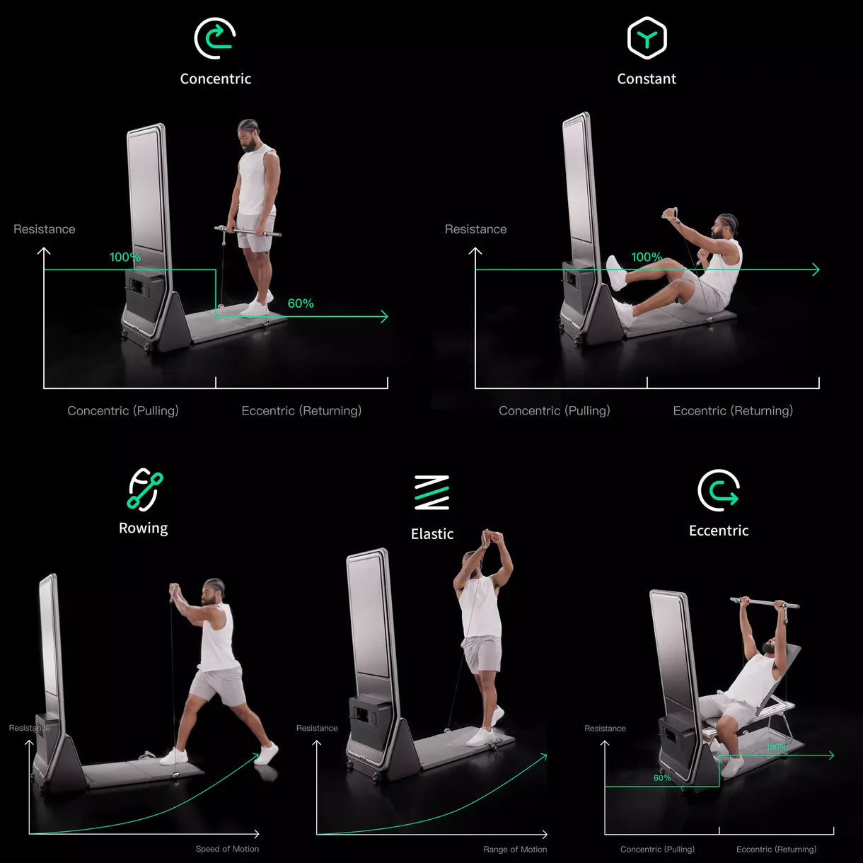 AEKE Smart Home Gym K1