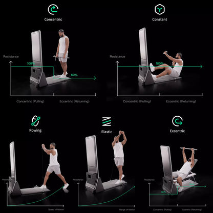 AEKE Smart Home Gym K1